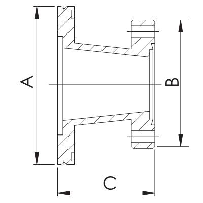 CF转ISO锥形法兰