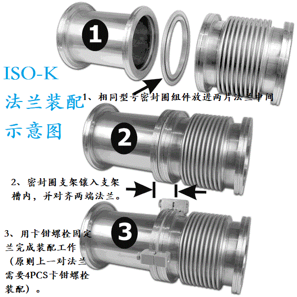 ISO-K法兰正四通