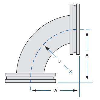 ISO-K法兰90°弯头